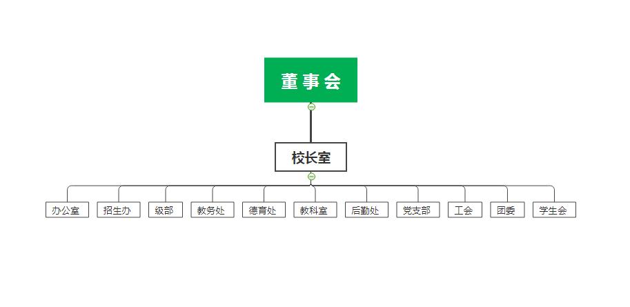 360截图20220529203515876.jpg